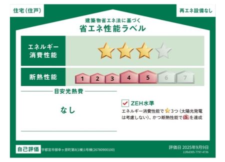 ̑ yȃGl\xzȃGlEfM̃xNԂ̌M̖ڈȂǁAȃGl\ڂł킩܂BZ̏ȃGl\Ɓw炵̐Sn悳xwM̌yxȂǂꂵbgςłB