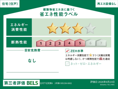 ���̑� �y�ȃG�l���\���x���z�ȃG�l�E�f�M�̃��x����N�Ԃ̌��M��̖ڈ��ȂǁA�ȃG�l���\����ڂł킩��܂��B�Z��̏ȃG�l���\�������Ɓw��炵�̐S�n�悳�x�w���M��̌y���x�Ȃǂ��ꂵ�������b�g�������ς��ł��B